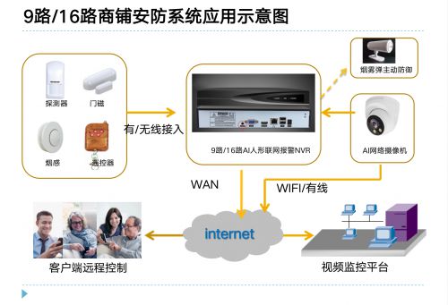 中文字幕精品无码一区二区